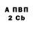 Кетамин VHQ Ella Belskaya